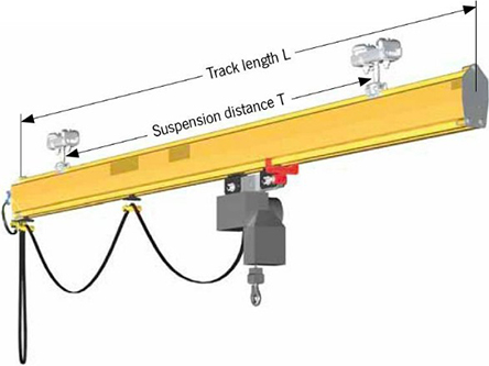 Light Crane System400